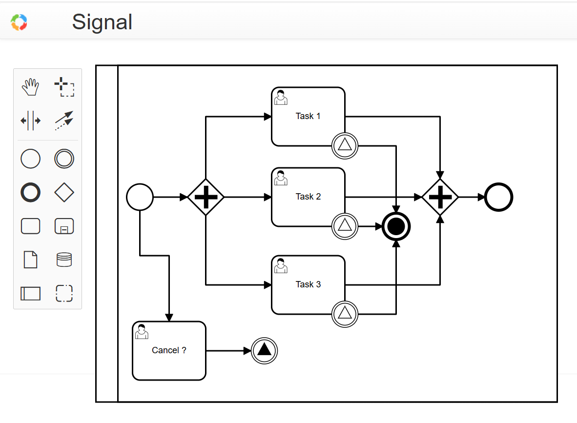 Using Modeler